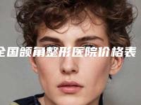 全国颌角整形医院价格表2025一览!宁波江北建国医疗美容门诊部技术大咖齐聚,超牛